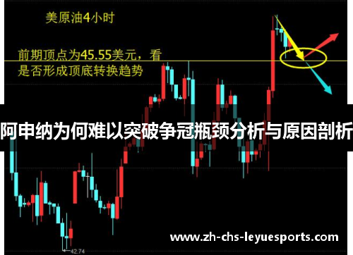 阿申纳为何难以突破争冠瓶颈分析与原因剖析