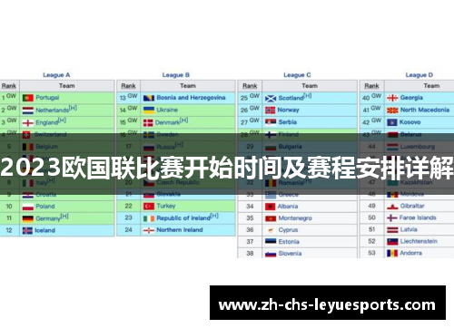 2023欧国联比赛开始时间及赛程安排详解