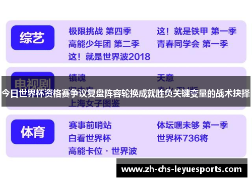 今日世界杯资格赛争议复盘阵容轮换成就胜负关键变量的战术抉择 今日世界杯资格赛争议复盘阵容轮换成就胜负关键变量的战术抉择